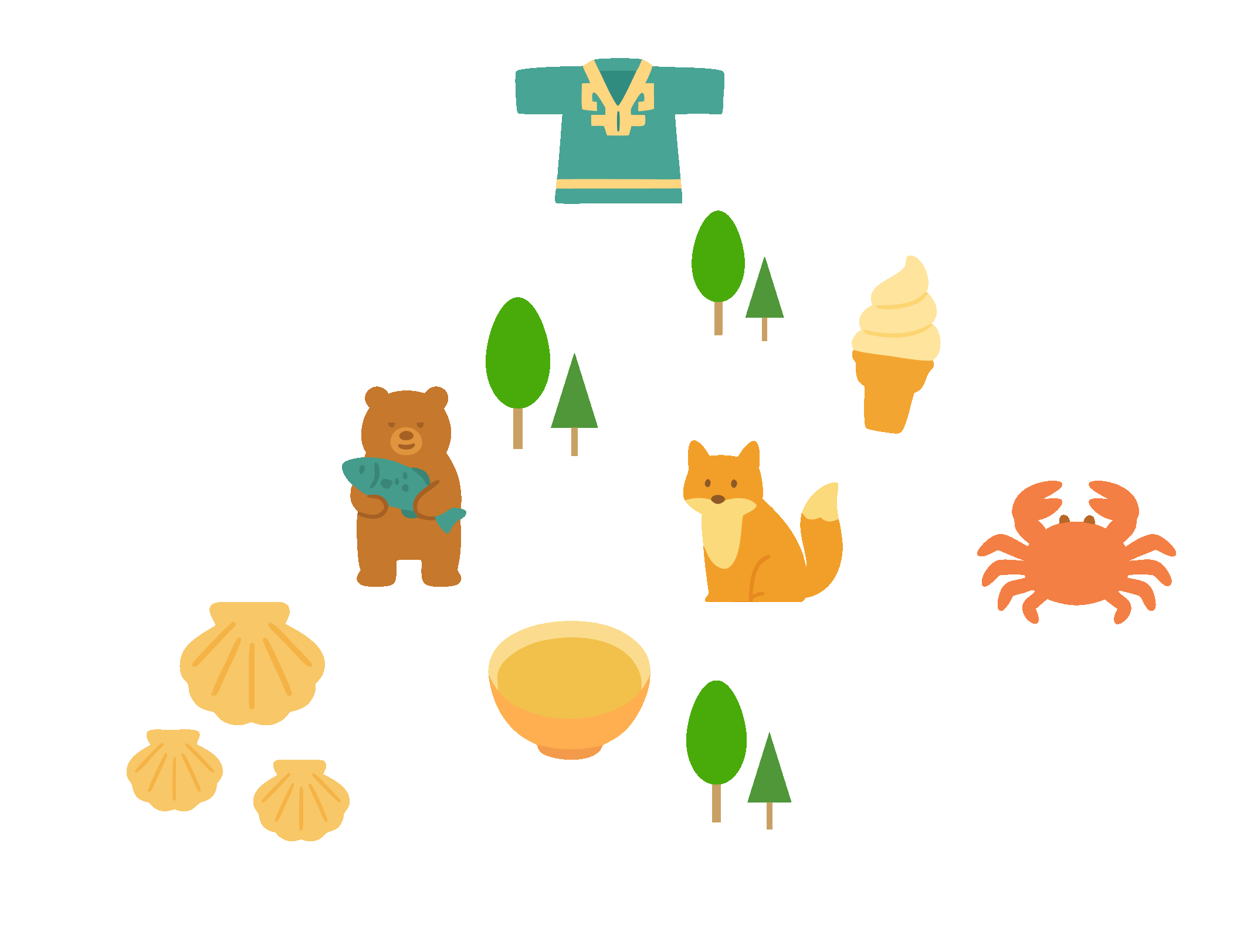 北海道の特産品